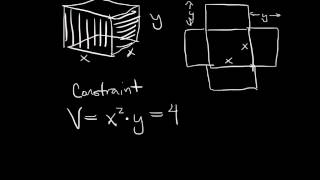 Calculus - Optimization - Open Box