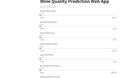 Wine Quality Data Analysis - iNeuron Internship Project