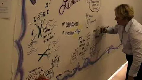 Leadership and Listening London June 5th Graphic Recording