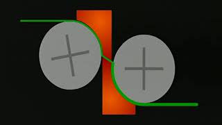 Mechanical Finishes   Compaction