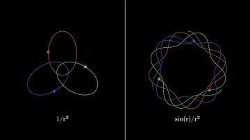 What if gravity were proportional to sin(r)/r² instead of 1/r²? | Not-Quite-Physics Simulations