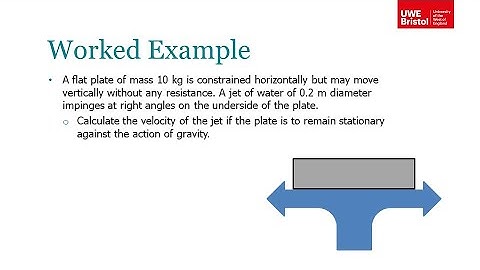 Fluid Momentum - Worked Example 1
