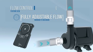 SICCE - SYNCRA SMART SDC Pumps - Quality MADE in ITALY