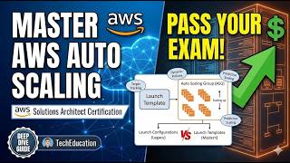 What Is AWS Auto Scaling
