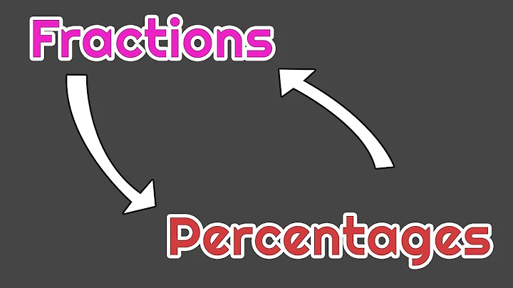 Converting fractions to percentages and back again