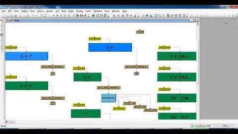 VEE pro Programming example (Measurement Mode)