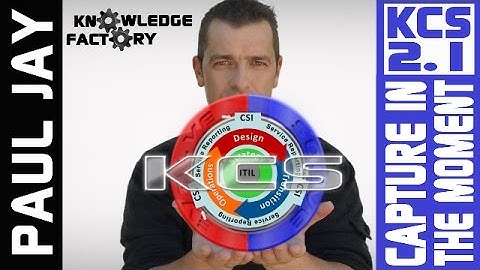 KCS 2.1 Capture In the Moment: Knowledge Centered Support