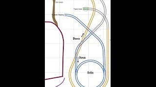 N Scale ACTRR  Update #33
