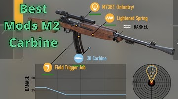 Heroes & Generals | Best Mods M2 Carbine