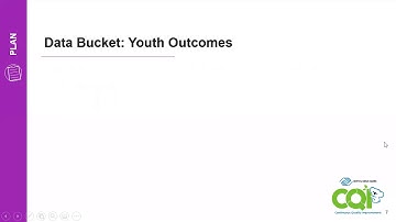 Data Buckets Explained