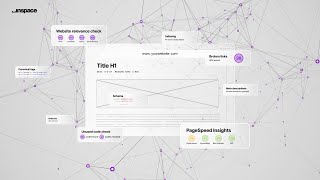 Inspace - Social Ad 5. Snelheid En Schaalbaarheid [Landscape] Animation Agency