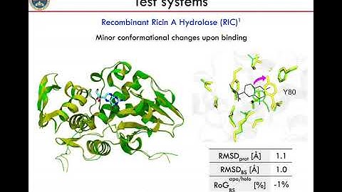 Modeling molecular recognition through enhanced sampling methods - Part 2
