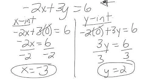 finding x and y intercepts of a line