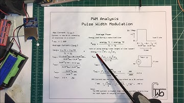 PWM Analysis
