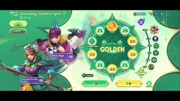 Dazzling golden spin skin ruby