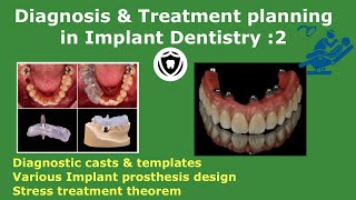 Diagnosis & Treatment Planning in Implant Dentistry: part 2 screenshot 5