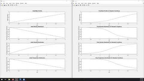 Quasi 1-D Subsonic to Supersonic Nozzle Flow