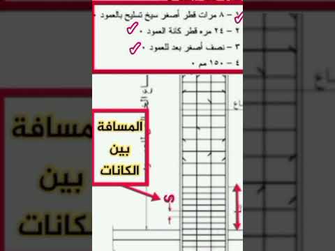 هو الكود بيقول ايه