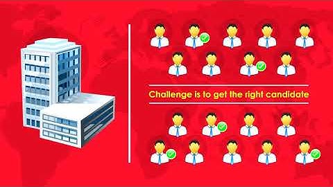 🎓 Skill gap analysis