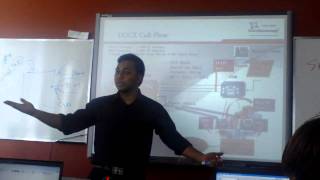 CCNP Voice Plus Class in Toronto - Canada
