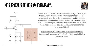 Clapp Oscillator