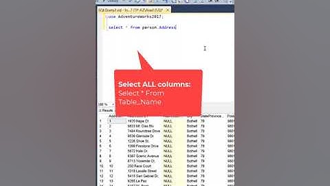 #SQL How to use Select in SQL?? #datascience #learnsql #programming