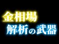【公開】 ゴールド/FXトレードで使っているテクニカル|GOLD/XAUUSD/金相場