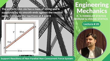 Support Reactions Equilibrium Of Rigid Bodies Non Parallel Non Concurrent Force System Lec 28