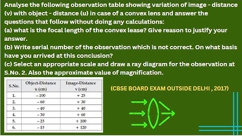 ANALYSE THE FOLLOWING OBSERVATION TABLE..... #Ohm
