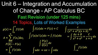 Integration and Accumulation of Change, Fast Revision, Worked Examples -   Unit 6 - AP Calculus BC