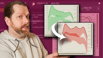 Is this €19 plug-in the best EQ matcher? Melda MMatcher review