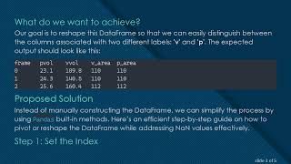 Reshaping DataFrames in Pandas: A Simple Solution for NaN Issues
