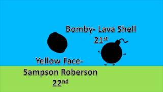 BFDIA Camp 7A