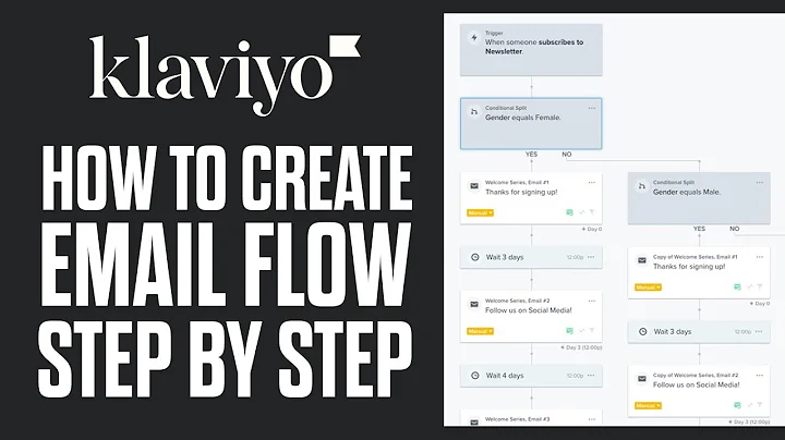 Automate Your Email Marketing with Klaviyo