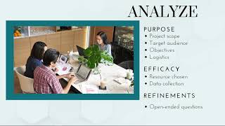 ANALYZE Phase of Addie