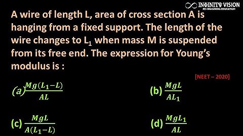 A wire of length L, area of cross section A is hanging from a fixed support: Young’s modulus