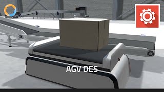 Prespective Demo: AGV DES