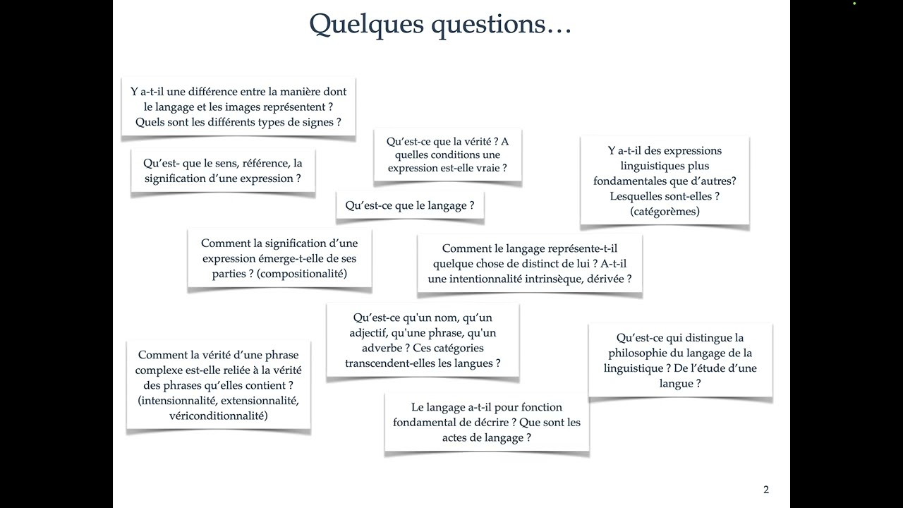 Introduction à la philosophie du langage, printemps 2026, séance 1