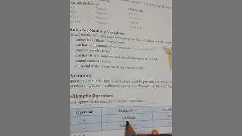 AKPS, Class 6, Sub Computer, Chapter 6, Programming in QBasic, Part 2