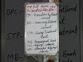 Important Full Forms used in construction site #shorts