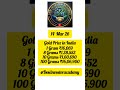 Today's Gold Price in India #investing #goldprice #goldetf #gold #dailygold #goldbuyers #goldtrader
