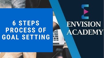 6 Step process of Goal Setting