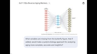 AI based Systems Biology to Monitor Aging and Suggest Interventions