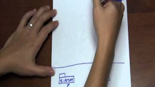 Cal Poly STAT 330 -- Intro to SAS: LIBNAME, Permanent Data Sets, SET