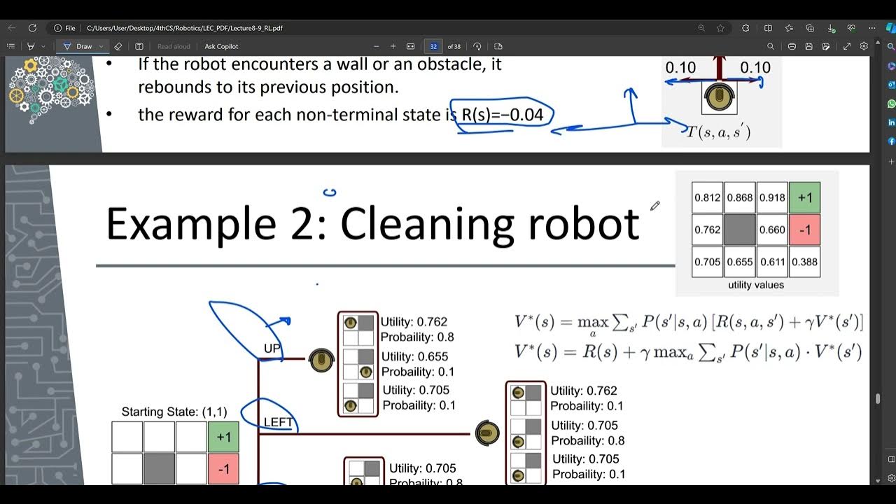 Example 2 Cleaning robot YouTube