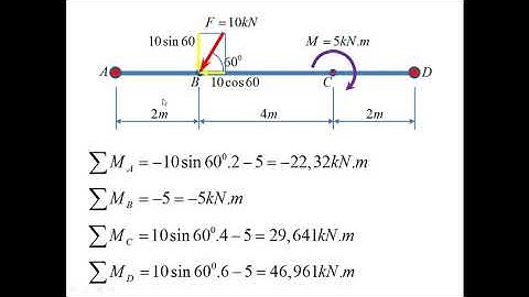 Cơ kỹ thuật, cơ lý thuyết, tĩnh học, mô men 2d, vd13,14