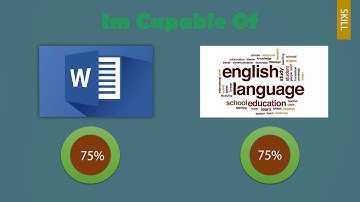 MOTION GRAPHIC CV USING POWERPOINT