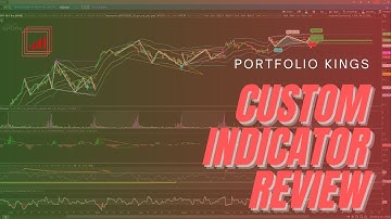 AUTOMATIC MACD Divergence Indicator for Thinkorswim