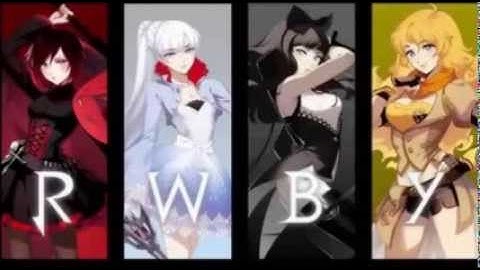 RWBY Episodio 6: The Emerald Forest. Season 1. Subtítulos Español (Castellano)