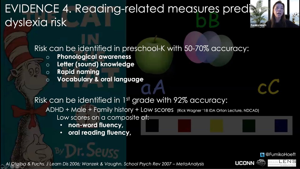 Dyslexia: The Science and Practice of Early Identification - YouTube